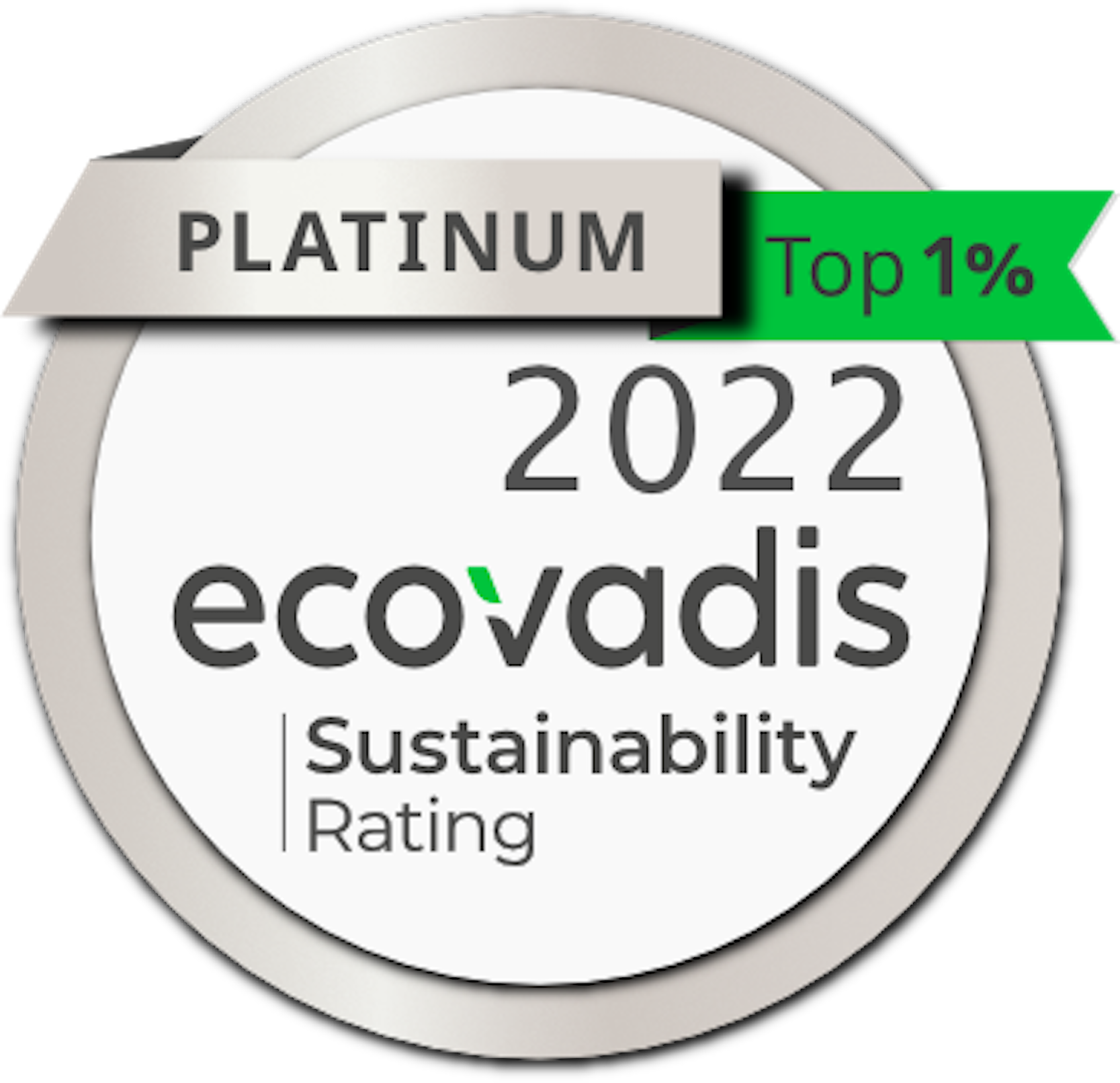 EcoVadis